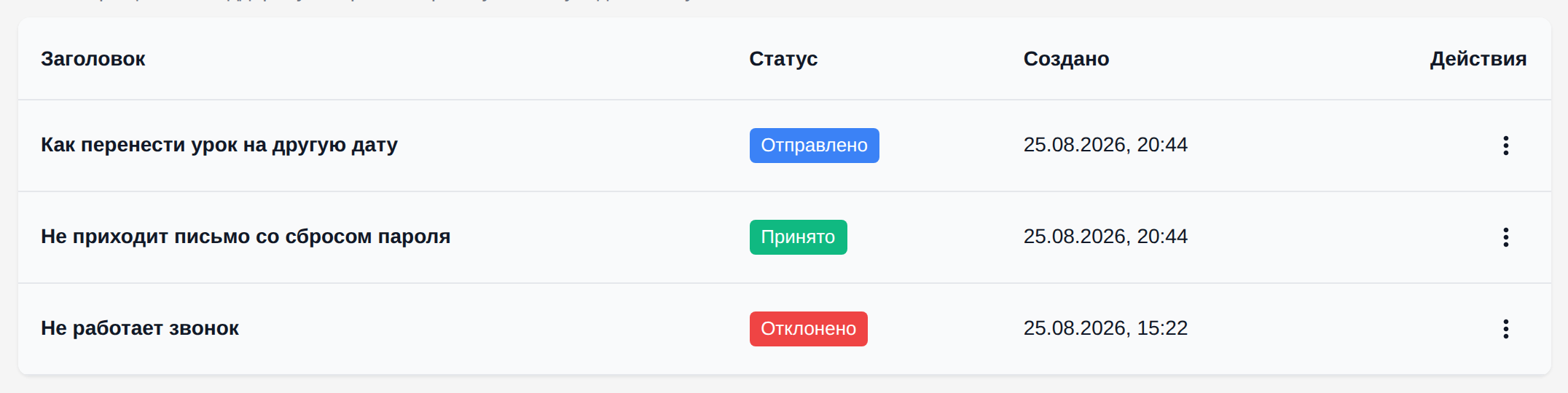 История обращений: у каждого обращения заголовок, статус цветной меткой и дата создания; ответ поддержки открывается внутри карточки.
