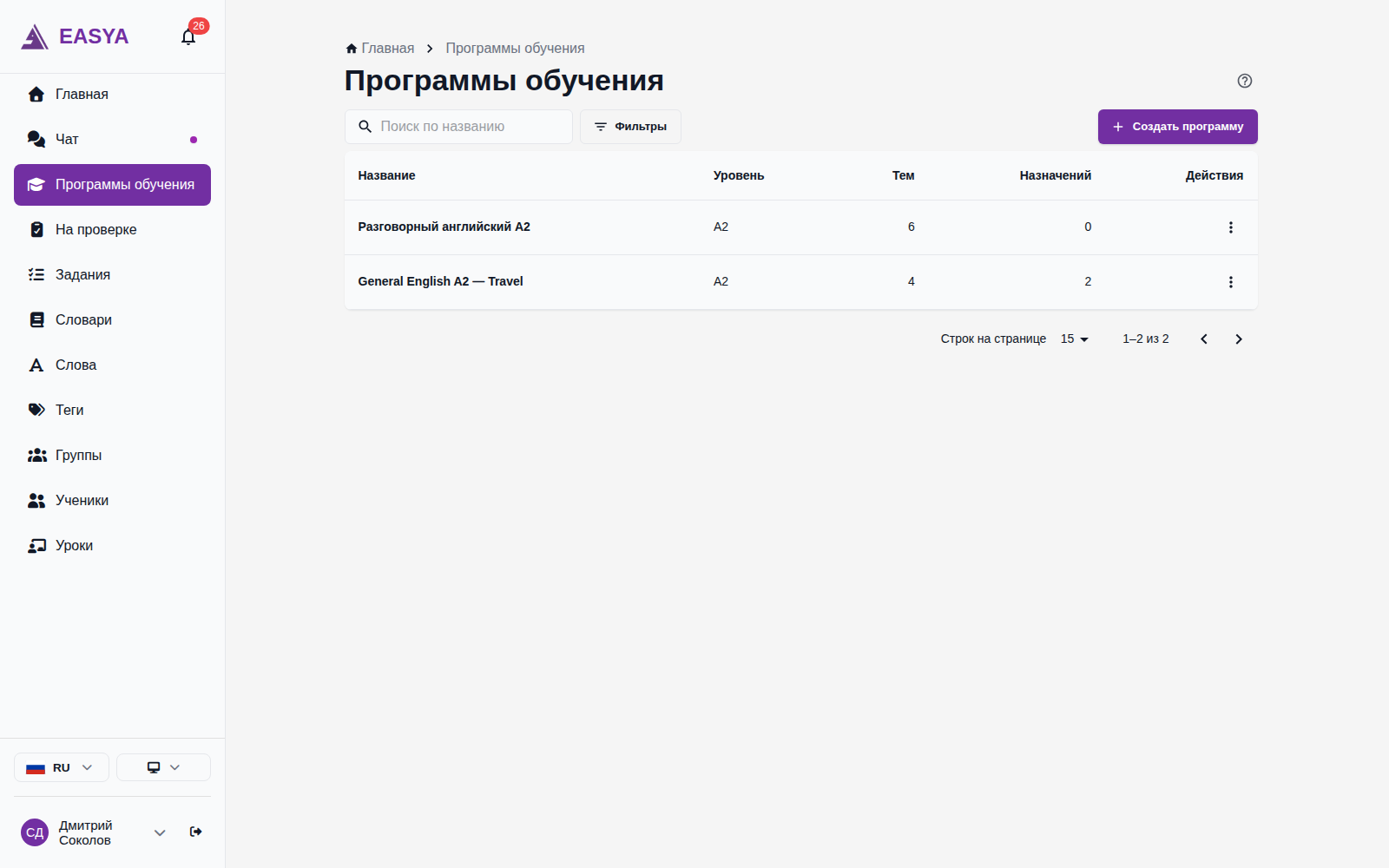 Страница «Программы обучения»: поиск, фильтры, кнопка «Создать программу» и таблица программ с уровнем, числом тем и назначений.